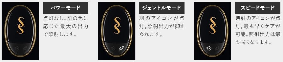 スムーズスキン　ピュアフィット　3つの照射モードとインジケータ